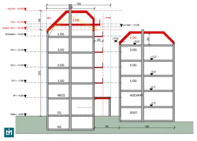 Immobilie kaufen in Wien – 1 069 m², € 2.999.000 – Bild 4 von 4