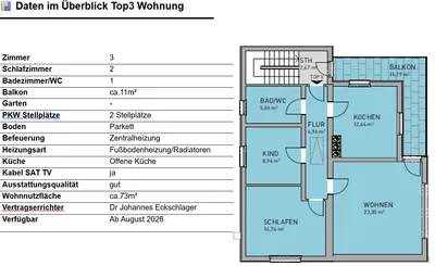 Gewerbeimmobilie kaufen in Salzburg-Umgebung – 204 m², € 900.000 – Bild 9 von 15