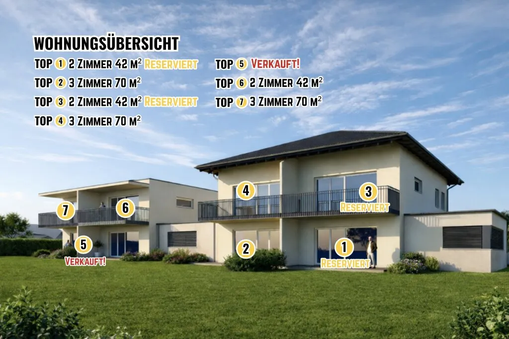 Wohnung – Klagenfurt am Wörthersee, Waidmannsdorf, Sankt Martin