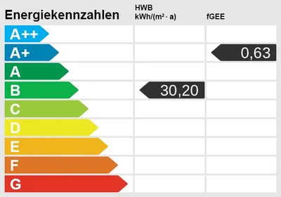 4-Zimmer-Haus mieten in Eisenstadt - Umgebung – 108 m², € 1.584 – Bild 31 von 31