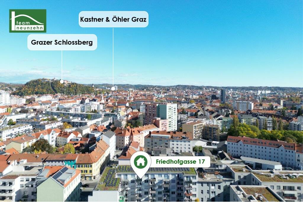 Moderne Mietwohnungen in Graz - Ihr neues Zuhause in bester Lage - JETZT ANFRAGEN - Ansicht 2