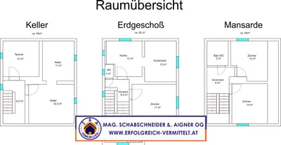 4-Zimmer-Haus mieten in Melk – 92 m², € 905 – Bild 8 von 16