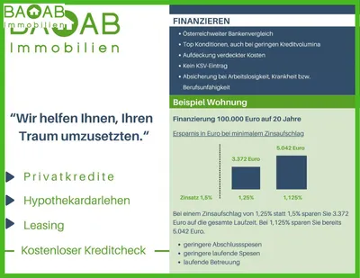 3-Zimmer-Haus kaufen in Klagenfurt – 77 m², € 430.000 – Bild 13 von 13