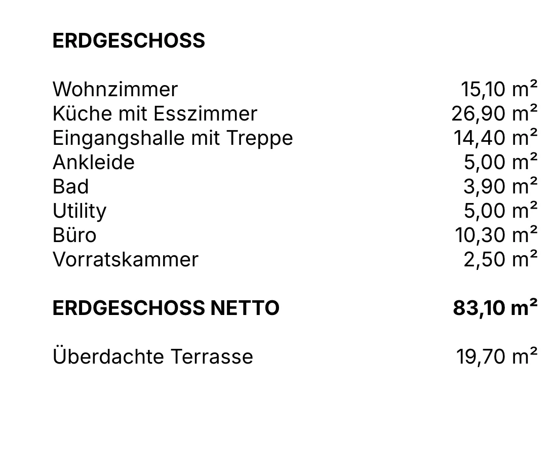 Haus – St. Andrä-Wördern, Katastralgemeinde Wördern - Ansicht 3