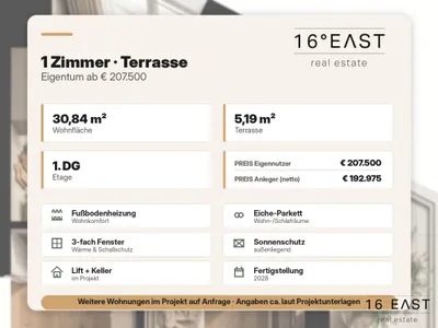 1-Zimmer-Wohnung kaufen in Wien – 30,84 m², € 192.975 – Bild 4 von 8