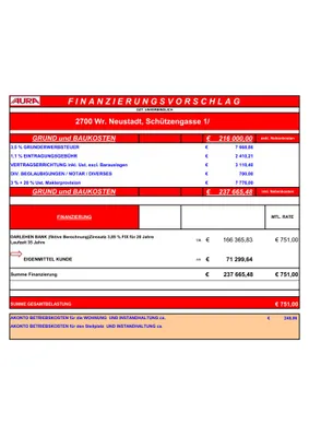 2-Zimmer-Wohnung kaufen in Wiener Neustadt – 77,84 m², € 216.000 – Bild 15 von 15