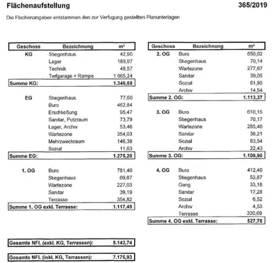 Gewerbeimmobilie kaufen in Graz – 5 144 m² – Bild 43 von 45