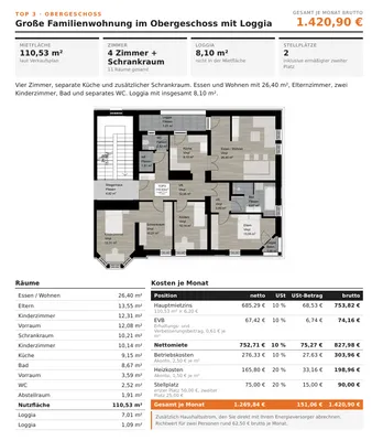 4-Zimmer-Wohnung mieten in Hartberg-Fürstenfeld – 110,53 m², € 1.421 – Bild 24 von 24