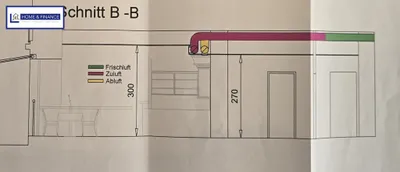 2-Zimmer-Gewerbeimmobilie mieten in Wien – 70 m², € 1.346 – Bild 17 von 17