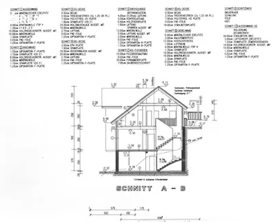 4-Zimmer-Haus kaufen in Graz – 132,71 m², € 748.000 – Bild 32 von 32