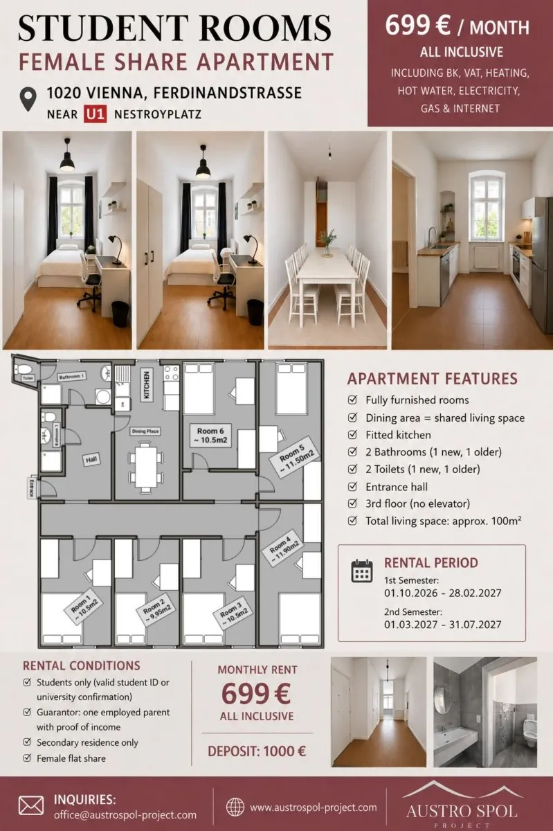 Wohnung – Wien, Brigittenau, Katastralgemeinde Brigittenau - Ansicht 2