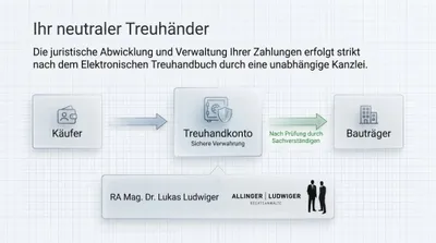 3-Zimmer-Haus kaufen in Baden – 82,04 m², € 319.000 – Bild 12 von 18