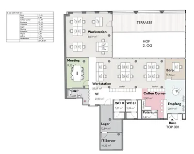 Gewerbeimmobilie mieten in Wien – 261 m², € 28 – Bild 10 von 10