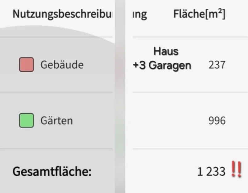 PRIVAT - VERKAUF ! - Großes Wohnhaus ( 6 Zimmer + 3 Garagen ) - Vollunterkellert - auf 1233 m² großem Grund und extra großes Nebengebäude ... VP ! ! ! - Ansicht 3