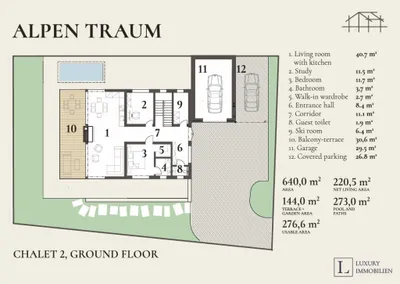 7-Zimmer-Immobilie kaufen in Neunkirchen – 220 m², € 2.180.000 – Bild 27 von 28