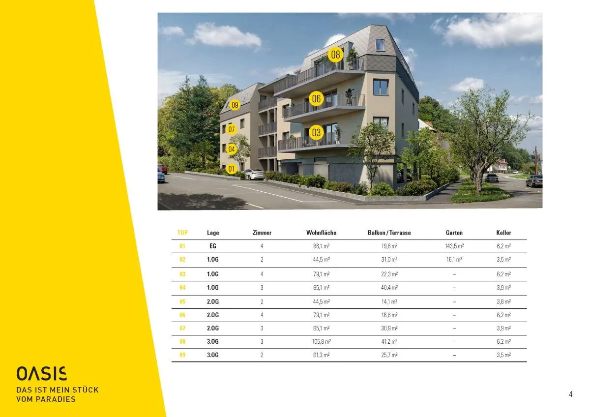 NEU! Sonnige 4- ZI Balkonwohnung 79 m² mit Balkon in Eggenberg - provisionsfrei - Erstbezug - Widok 3