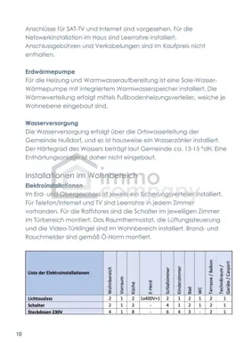 5-Zimmer-Haus kaufen in Vöcklabruck – 180 m², € 1.445.000 – Bild 17 von 23