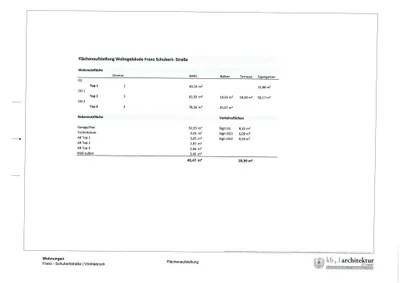 Grundstück kaufen in Vöcklabruck – 298 m², € 298.800 – Bild 6 von 6