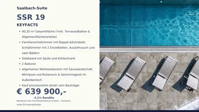 3-Zimmer-Wohnung kaufen in Zell am See – 90 m², € 639.900 – Bild 2 von 10