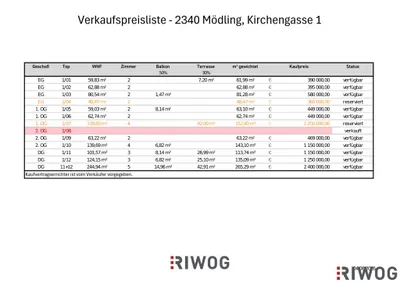 4-Zimmer-Wohnung kaufen in Mödling – 139,69 m², € 1.150.000 – Bild 26 von 26