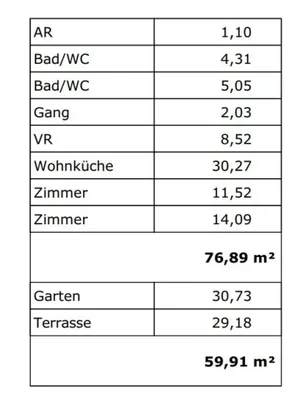 3-Zimmer-Wohnung kaufen in Wien – 77,03 m², € 448.900 – Bild 22 von 23