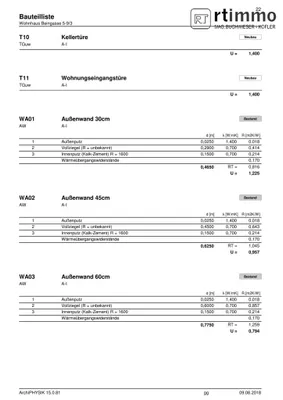 2-Zimmer-Wohnung kaufen in Wien – 88,13 m², € 649.000 – Bild 50 von 64