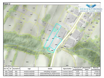 Grundstück kaufen in Imst – 6 051 m², € 85.671 – Bild 3 von 5