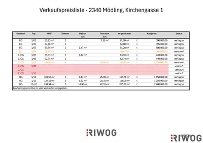 3-Zimmer-Wohnung kaufen in Mödling – 101,57 m², € 1.149.000 – Bild 25 von 25
