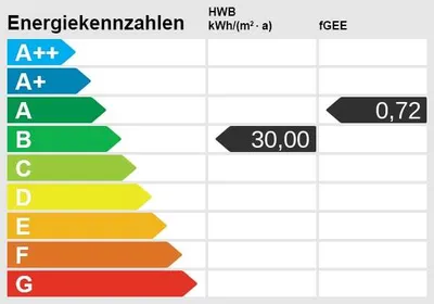 Wohnung kaufen in Linz Land – 65,53 m², € 314.200 – Bild 29 von 29