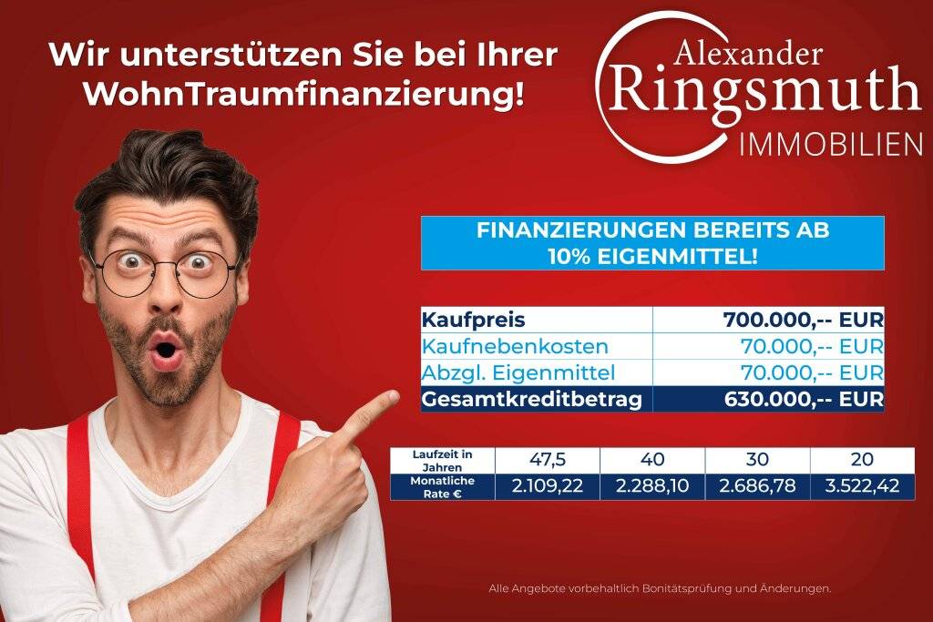 PREISREDUZIERT! Baugenehmigtes Projekt mit 4 Wohnhauseinheiten in absolut ruhiger grüner Wohnlage - Ansicht 3