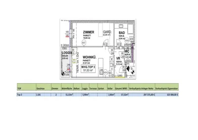 2-Zimmer-Wohnung kaufen in Wien – 57,52 m², € 325.000 – Bild 2 von 2