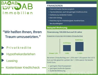 Haus kaufen in Klagenfurt Land – 140 m², € 530.000 – Bild 7 von 9
