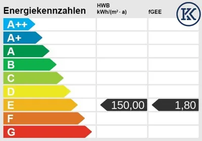 Grundstück kaufen in Wien – 500 m² – Bild 29 von 30