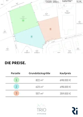 Grundstück kaufen in Klagenfurt – 2 002 m² – Bild 7 von 7