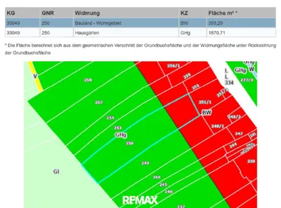 3-Zimmer-Haus kaufen in Oberpullendorf – 101 m², € 329.000 – Bild 24 von 24