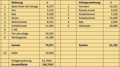 6-Zimmer-Haus kaufen in Graz-Umgebung – 136 m², € 169.000 – Bild 8 von 8