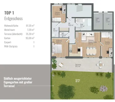 4-Zimmer-Wohnung kaufen in Grieskirchen – 98,1 m², € 485.560