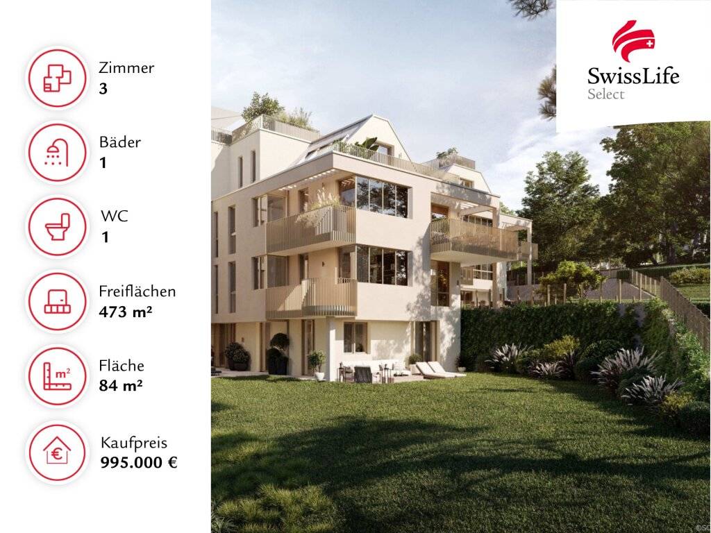 Seltene Kombination: Balkon & Privatgarten im 1. Obergeschoss - Ansicht 2