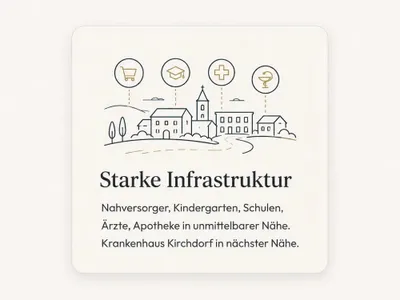 Grundstück kaufen in Kirchdorf an der Krems – 1 056 m², € 227.040 – Bild 7 von 8