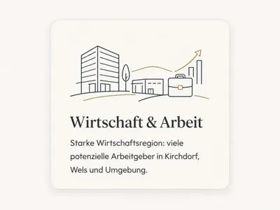 Grundstück kaufen in Kirchdorf an der Krems – 1 056 m², € 227.040 – Bild 8 von 8