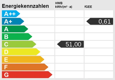 3-Zimmer-Wohnung kaufen in Amstetten – 79,35 m², € 328.117 – Bild 10 von 10