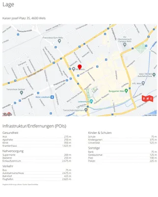 Gewerbeimmobilie kaufen in Wels – 1 616 m², € 1.400.000 – Bild 20 von 26