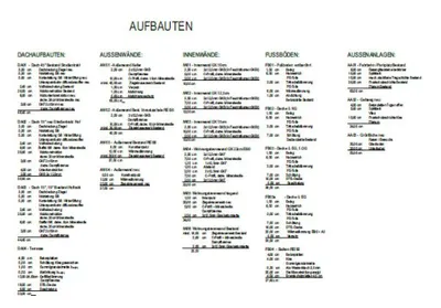 Immobilie kaufen in Baden – 1 019 m², € 1.500.000 – Bild 17 von 19