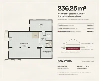 7-Zimmer-Haus mieten in Gänserndorf – 236 m², € 2.100 – Bild 24 von 25