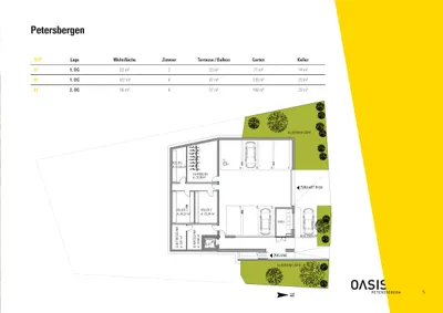 3-Zimmer-Wohnung kaufen in Graz – 83 m², € 560.000 – Bild 6 von 7
