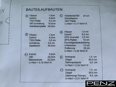 Gewerbeimmobilie kaufen in Perg – 204 m², € 499.000 – Bild 24 von 27
