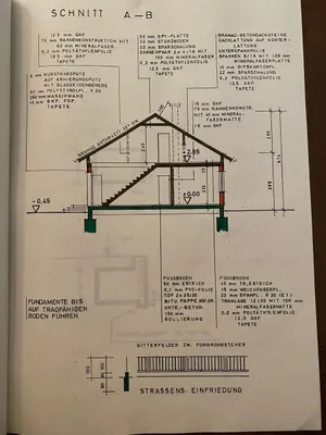 3-Zimmer-Haus kaufen in Jennersdorf – 138 m², € 430.000 – Bild 36 von 37