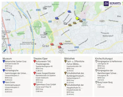 1-Zimmer-Wohnung mieten in Graz – 50,92 m², € 578 – Bild 21 von 24