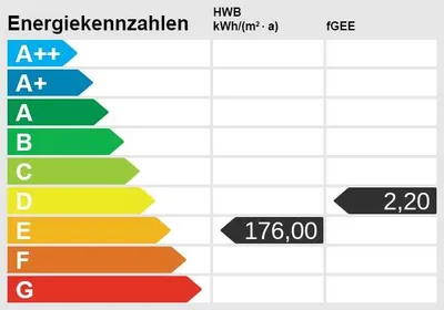 Gewerbeimmobilie mieten in Steyr-Land – 98 m², € 1.033 – Bild 11 von 13