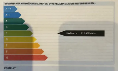 Immobilie mieten in Salzburg-Umgebung – 89 m², € 1.695 – Bild 18 von 19
